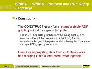 Sparql | PPT