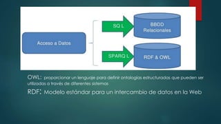 OWL: proporcionar un lenguaje para definir ontologías estructuradas que pueden ser
utilizadas a través de diferentes sistemas
RDF: Modelo estándar para un intercambio de datos en la Web
 