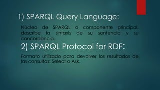 1) SPARQL Query Language:
Núcleo de SPARQL o componente principal,
describe la sintaxis de su sentencia y su
concordancia.
2) SPARQL Protocol for RDF:
Formato utilizado para devolver los resultados de
las consultas: Select o Ask.
 