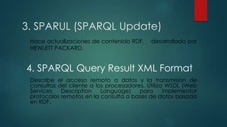 3. SPARUL (SPARQL Update)
Hace actualizaciones de contenido RDF, desarrollado por
HEWLETT PACKARD.
4. SPARQL Query Result XML Format
Describe el acceso remoto a datos y la transmisión de
consultas del cliente a los procesadores, Utiliza WSDL (Web
Services Description Language) para implementar
protocolos remotos en la consulta a bases de datos basada
en RDF.
 