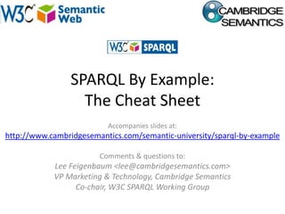 SPARQL By Example:
The Cheat Sheet
Accompanies slides at:
http://www.cambridgesemantics.com/semantic-university/sparql-by-example
Comments & questions to:
Lee Feigenbaum <lee@cambridgesemantics.com>
VP Marketing & Technology, Cambridge Semantics
Co-chair, W3C SPARQL Working Group
 