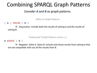 Combining SPARQL Graph Patterns
Consider A and B as graph patterns.
Either-or Graph Patterns
{ A } UNION { B }
 Disjuncti...