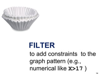 FILTER to add constraints  to the graph pattern (e.g., numerical like  X>17  )  