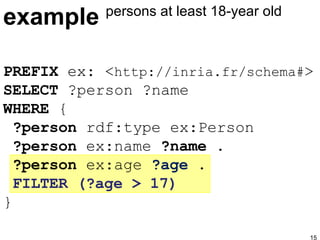 example persons at least 18-year old PREFIX  ex: < http://inria.fr/schema# > SELECT  ?person ?name WHERE  {   ?person  rdf:type ex:Person   ?person  ex:name  ?name  . ?person  ex:age  ?age  . FILTER (?age > 17) }  