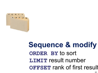 Sequence & modify  ORDER BY  to sort LIMIT  result number OFFSET  rank of first result 