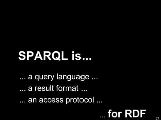 SPARQL is... ... a query language ... ... a result format ... ... an access protocol ... ...  for RDF  