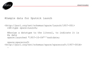 #Sample data for Sputnik launch <http://purl.org/net/schemas/space/launch/1957-001> rdf:type space:Launch; #Assign a datatype to the literal, to indicate it is #a date space:launched &quot;1957-10-04&quot;^^xsd:date; space:spacecraft <http://purl.org/net/schemas/space/spacecraft/1957-001B> . 