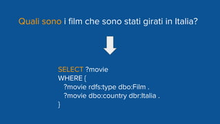 Quali sono i film che sono stati girati in Italia?
SELECT ?movie
WHERE {
?movie rdfs:type dbo:Film .
?movie dbo:country dbr:Italia .
}
 