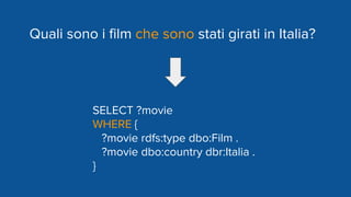 Quali sono i film che sono stati girati in Italia?
SELECT ?movie
WHERE {
?movie rdfs:type dbo:Film .
?movie dbo:country dbr:Italia .
}
 
