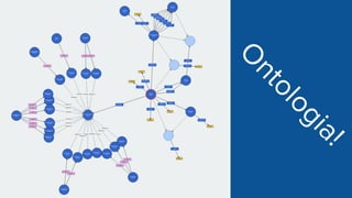O
ntologia!
 