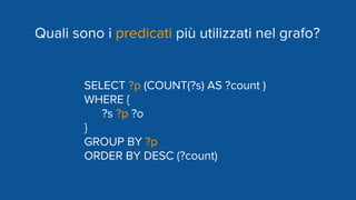Quali sono i predicati più utilizzati nel grafo?
SELECT ?p (COUNT(?s) AS ?count )
WHERE {
?s ?p ?o
}
GROUP BY ?p
ORDER BY DESC (?count)
 
