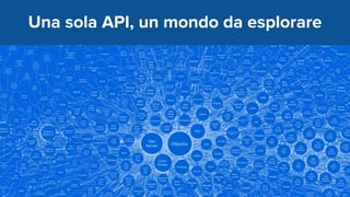 Una sola API, un mondo da esplorare
 