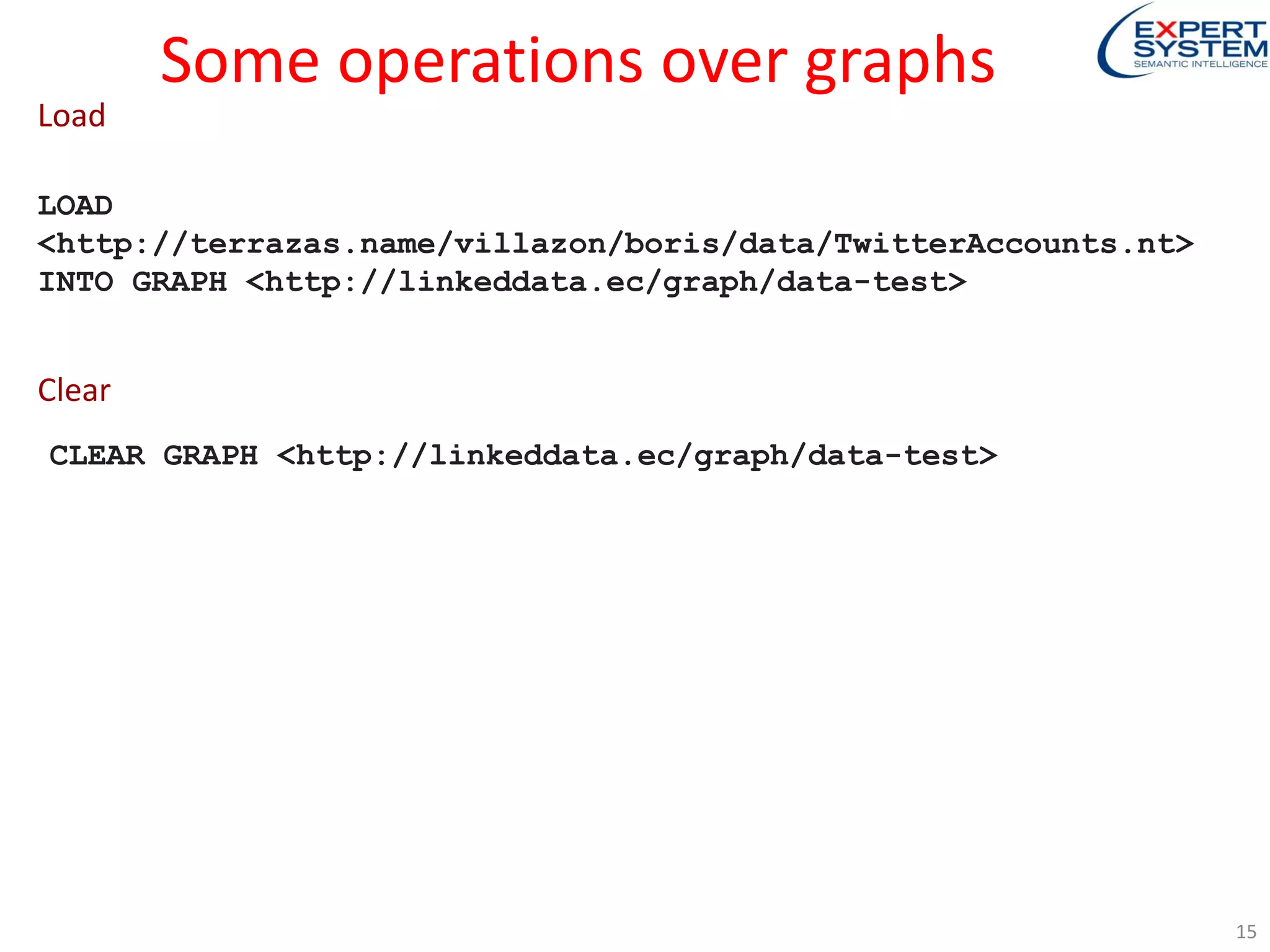 Some operations over graphs
LOAD
<http://terrazas.name/villazon/boris/data/TwitterAccounts.nt>
INTO GRAPH <http://linkeddata.ec/graph/data-test>
Load
15
CLEAR GRAPH <http://linkeddata.ec/graph/data-test>
Clear
 