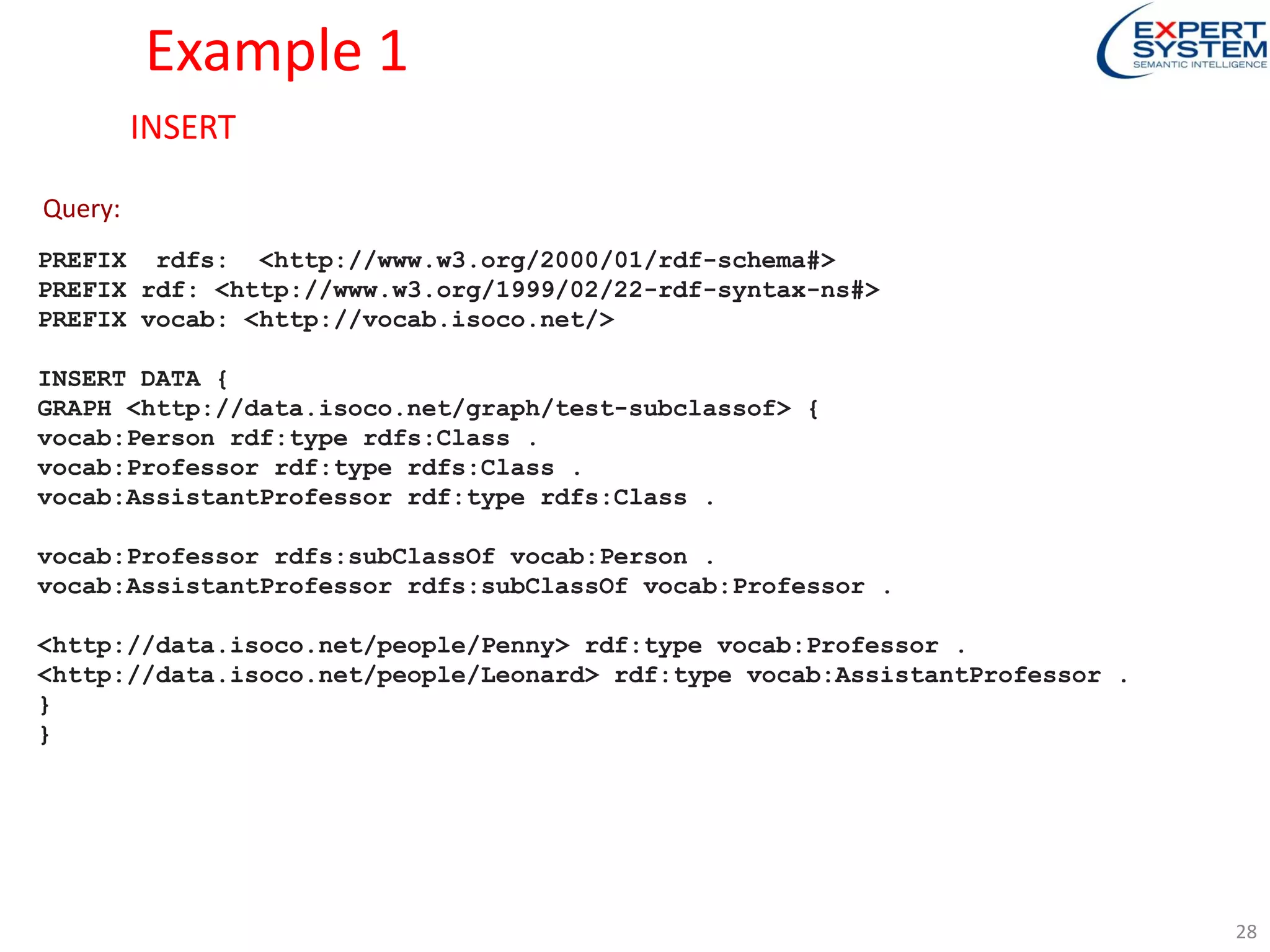 Example 1
PREFIX rdfs: <http://www.w3.org/2000/01/rdf-schema#>
PREFIX rdf: <http://www.w3.org/1999/02/22-rdf-syntax-ns#>
PREFIX vocab: <http://vocab.isoco.net/>
INSERT DATA {
GRAPH <http://data.isoco.net/graph/test-subclassof> {
vocab:Person rdf:type rdfs:Class .
vocab:Professor rdf:type rdfs:Class .
vocab:AssistantProfessor rdf:type rdfs:Class .
vocab:Professor rdfs:subClassOf vocab:Person .
vocab:AssistantProfessor rdfs:subClassOf vocab:Professor .
<http://data.isoco.net/people/Penny> rdf:type vocab:Professor .
<http://data.isoco.net/people/Leonard> rdf:type vocab:AssistantProfessor .
}
}
Query:
28
INSERT
 