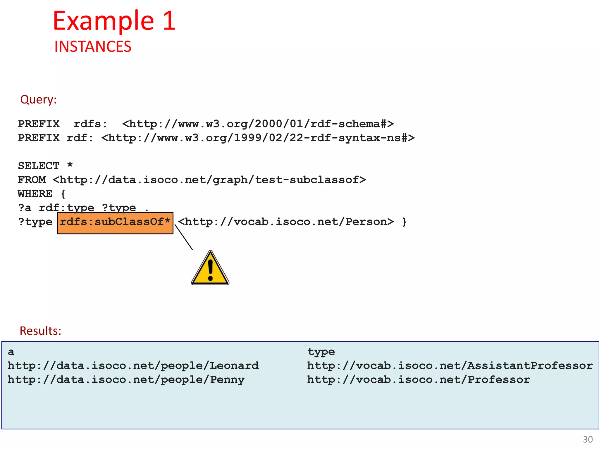 Example 1
PREFIX rdfs: <http://www.w3.org/2000/01/rdf-schema#>
PREFIX rdf: <http://www.w3.org/1999/02/22-rdf-syntax-ns#>
SELECT *
FROM <http://data.isoco.net/graph/test-subclassof>
WHERE {
?a rdf:type ?type .
?type rdfs:subClassOf* <http://vocab.isoco.net/Person> }
Query:
30
INSTANCES
a type
http://data.isoco.net/people/Leonard http://vocab.isoco.net/AssistantProfessor
http://data.isoco.net/people/Penny http://vocab.isoco.net/Professor
Results:
 