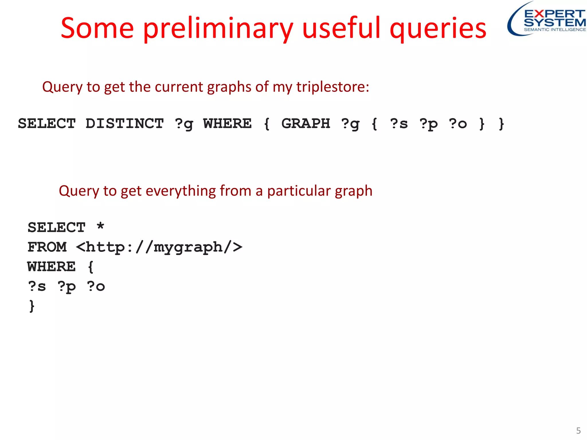 Some preliminary useful queries
SELECT DISTINCT ?g WHERE { GRAPH ?g { ?s ?p ?o } }
Query to get the current graphs of my triplestore:
5
SELECT *
FROM <http://mygraph/>
WHERE {
?s ?p ?o
}
Query to get everything from a particular graph
 