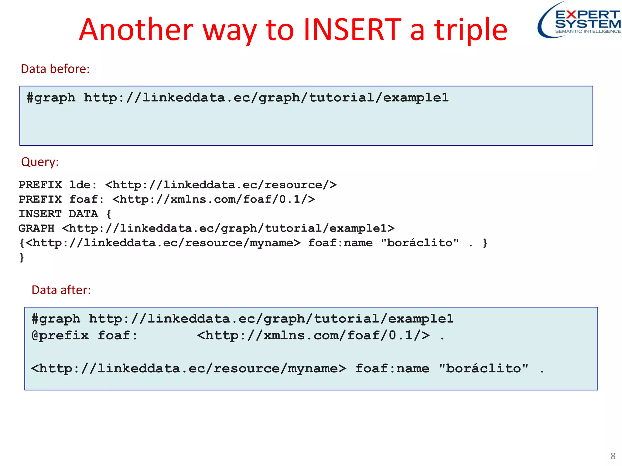 Another way to INSERT a triple
#graph http://linkeddata.ec/graph/tutorial/example1
PREFIX lde: <http://linkeddata.ec/resource/>
PREFIX foaf: <http://xmlns.com/foaf/0.1/>
INSERT DATA {
GRAPH <http://linkeddata.ec/graph/tutorial/example1>
{<http://linkeddata.ec/resource/myname> foaf:name "boráclito" . }
}
Data before:
Query:
8
#graph http://linkeddata.ec/graph/tutorial/example1
@prefix foaf: <http://xmlns.com/foaf/0.1/> .
<http://linkeddata.ec/resource/myname> foaf:name "boráclito" .
Data after:
 