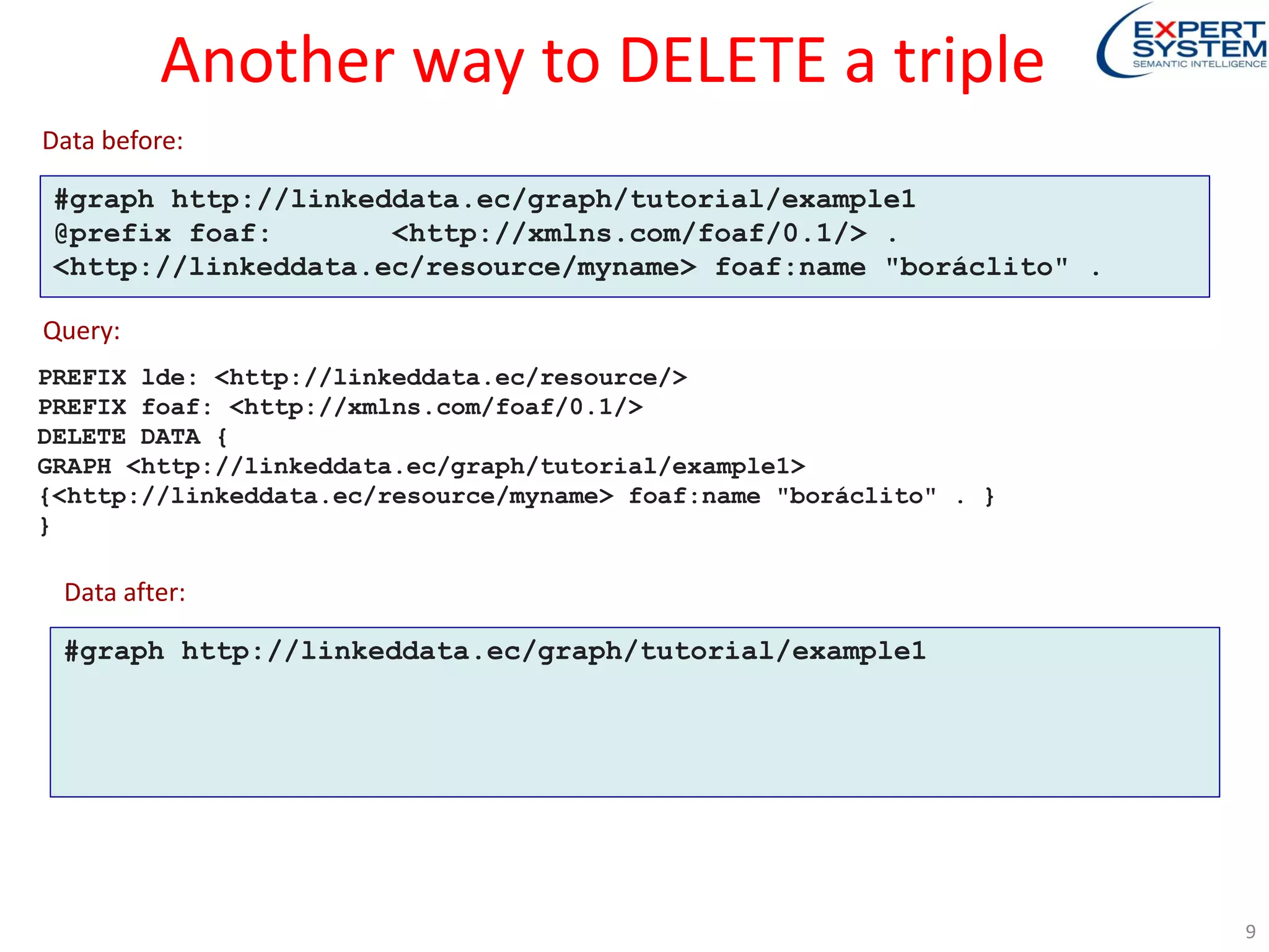 Another way to DELETE a triple
#graph http://linkeddata.ec/graph/tutorial/example1
@prefix foaf: <http://xmlns.com/foaf/0.1/> .
<http://linkeddata.ec/resource/myname> foaf:name "boráclito" .
PREFIX lde: <http://linkeddata.ec/resource/>
PREFIX foaf: <http://xmlns.com/foaf/0.1/>
DELETE DATA {
GRAPH <http://linkeddata.ec/graph/tutorial/example1>
{<http://linkeddata.ec/resource/myname> foaf:name "boráclito" . }
}
Data before:
Query:
9
#graph http://linkeddata.ec/graph/tutorial/example1
Data after:
 