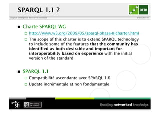 SPARQL 1.1 ?
Digital Enterprise Research Institute                                     www.deri.ie




           Charte ...
