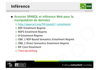 Inférence
Digital Enterprise Research Institute                            www.deri.ie




           Associer SPARQL et ...
