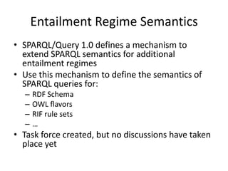 Entailment Regime Semantics,[object Object],SPARQL/Query 1.0 defines a mechanism to extend SPARQL semantics for additional entailment regimes,[object Object],Use this mechanism to define the semantics of SPARQL queries for:,[object Object],RDF Schema,[object Object],OWL fragments,[object Object],RIF rule sets,[object Object],…,[object Object]