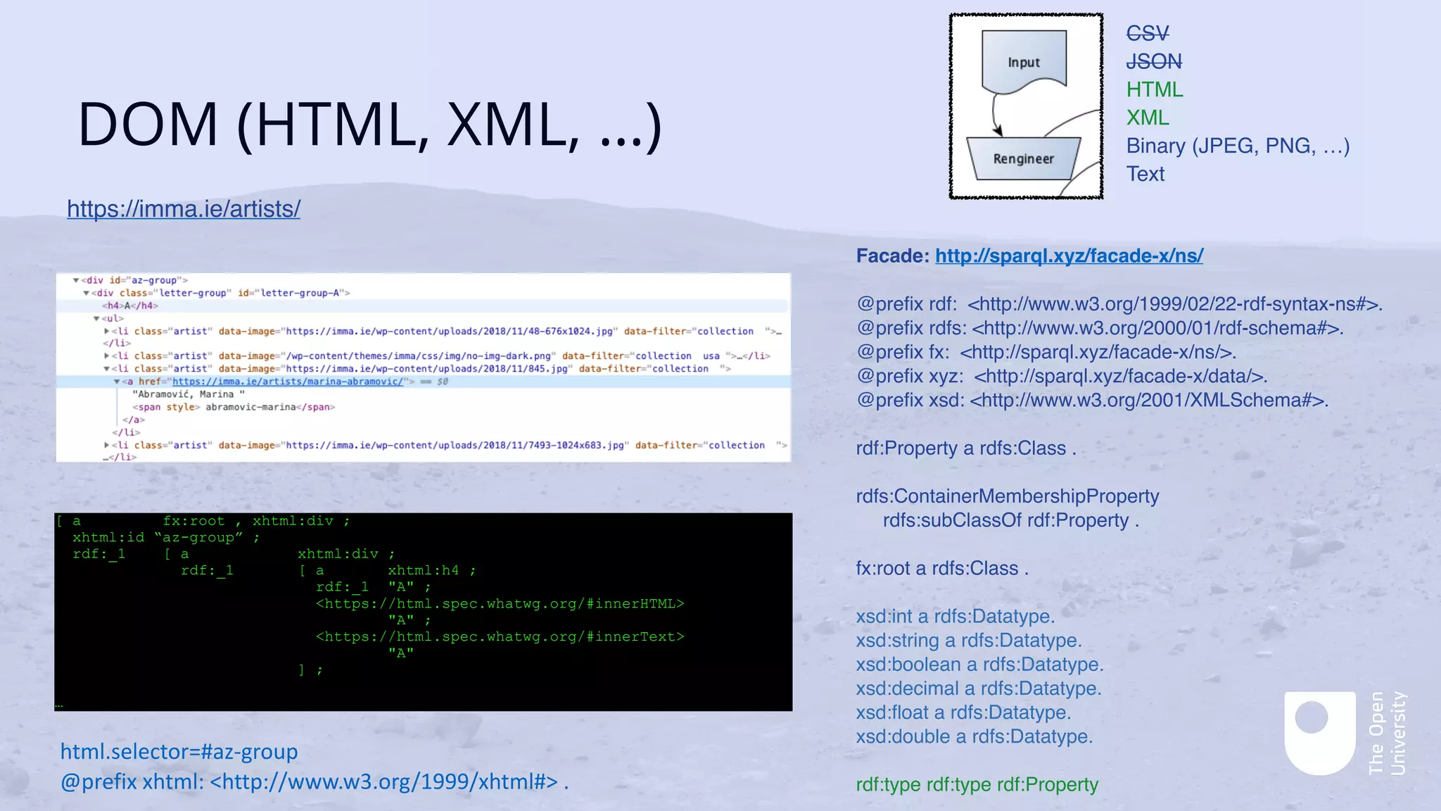 DOM (HTML, XML, …)
Facade: http://sparql.xyz/facade-x/ns/
@prefix rdf: <http://www.w3.org/1999/02/22-rdf-syntax-ns#>.
@prefix rdfs: <http://www.w3.org/2000/01/rdf-schema#>.
@prefix fx: <http://sparql.xyz/facade-x/ns/>.
@prefix xyz: <http://sparql.xyz/facade-x/data/>.
@prefix xsd: <http://www.w3.org/2001/XMLSchema#>.
rdf:Property a rdfs:Class .
rdfs:ContainerMembershipProperty
rdfs:subClassOf rdf:Property .
fx:root a rdfs:Class .
xsd:int a rdfs:Datatype.
xsd:string a rdfs:Datatype.
xsd:boolean a rdfs:Datatype.
xsd:decimal a rdfs:Datatype.
xsd:float a rdfs:Datatype.
xsd:double a rdfs:Datatype.
rdf:type rdf:type rdf:Property
https://imma.ie/artists/
[ a fx:root , xhtml:div ;
xhtml:id “az-group” ;
rdf:_1 [ a xhtml:div ;
rdf:_1 [ a xhtml:h4 ;
rdf:_1 "A" ;
<https://html.spec.whatwg.org/#innerHTML>
"A" ;
<https://html.spec.whatwg.org/#innerText>
"A"
] ;
…
html.selector=#az-group
@prefix xhtml: <http://www.w3.org/1999/xhtml#> .
CSV
JSON
HTML
XML
Binary (JPEG, PNG, …)
Text
 