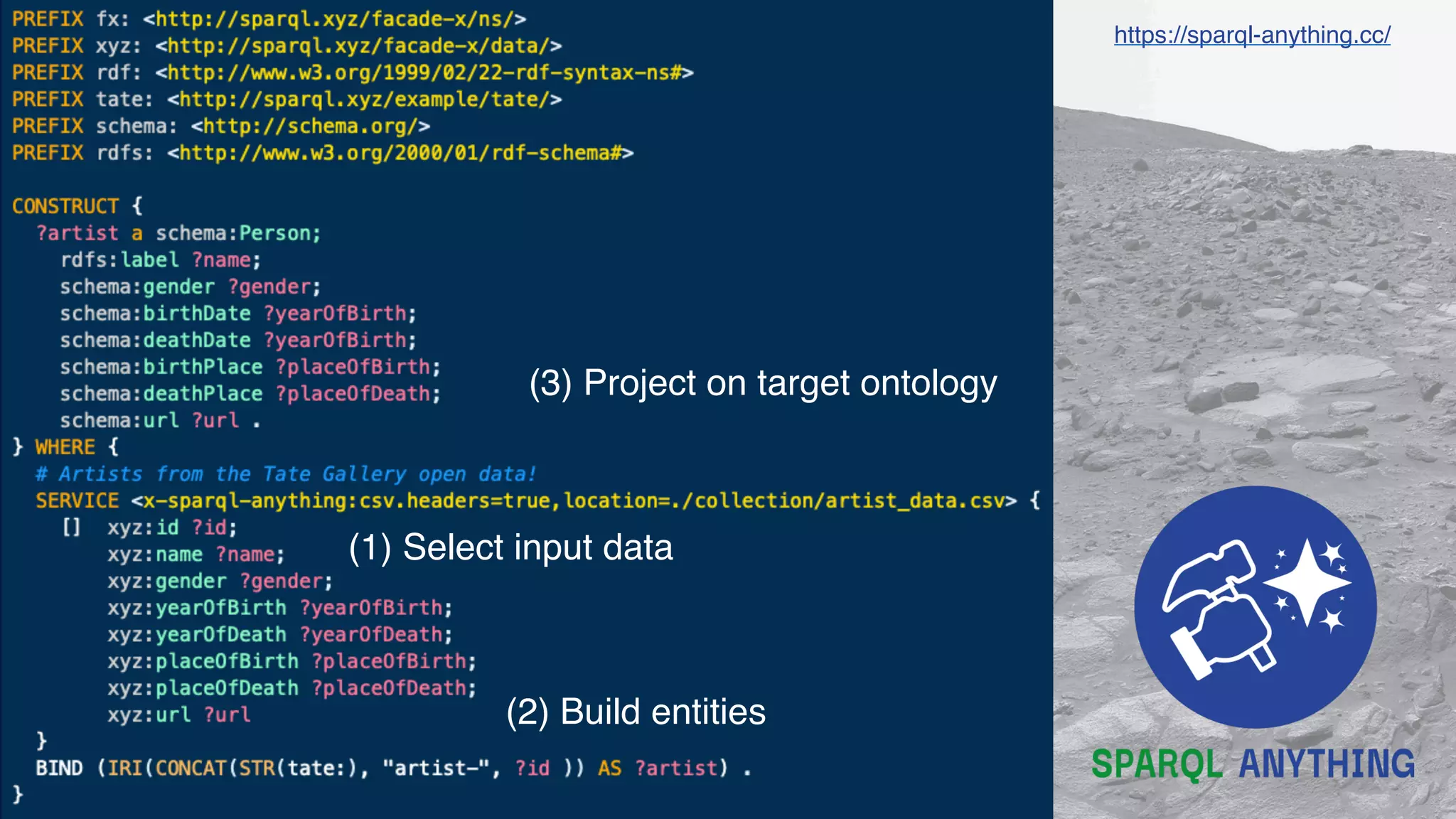https://sparql-anything.cc/
(3) Project on target ontology
(1) Select input data
(2) Build entities
 