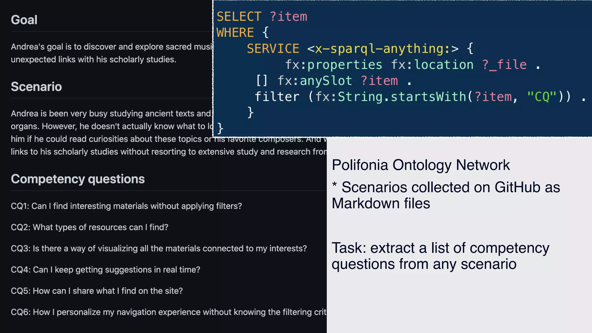 Polifonia Ontology Network
* Scenarios collected on GitHub as
Markdown files
Task: extract a list of competency
questions from any scenario
 
