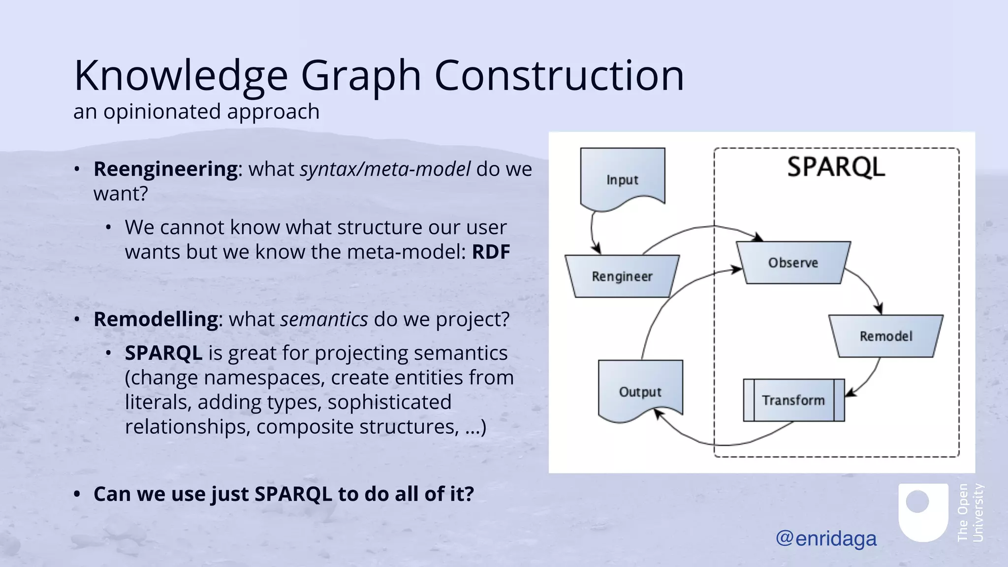 Knowledge Graph Construction
an opinionated approach
• Reengineering: what syntax/meta-model do we
want?
• We cannot know what structure our user
wants but we know the meta-model: RDF
• Remodelling: what semantics do we project?
• SPARQL is great for projecting semantics
(change namespaces, create entities from
literals, adding types, sophisticated
relationships, composite structures, …)
• Can we use just SPARQL to do all of it?
@enridaga
 