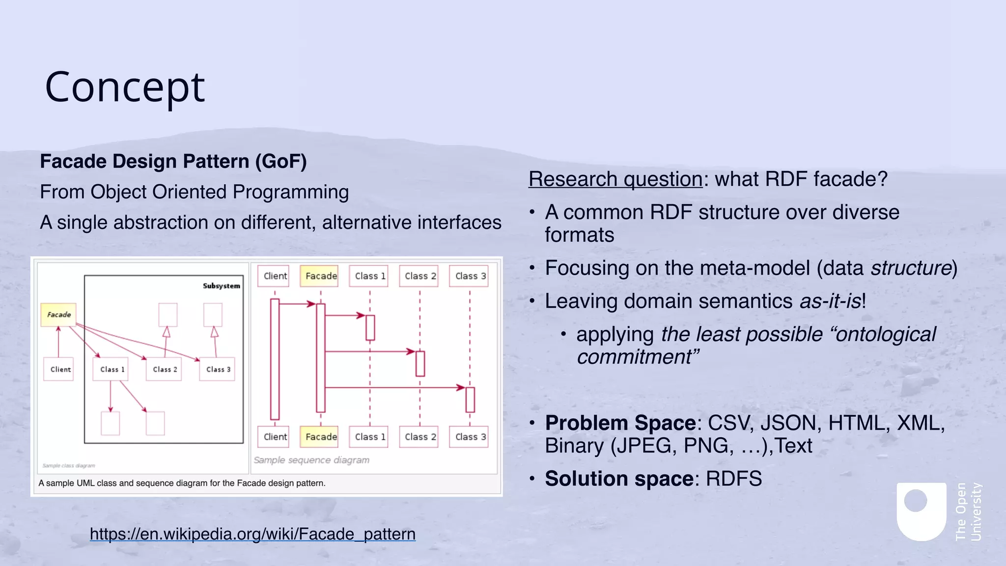 Concept
Facade Design Pattern (GoF)
From Object Oriented Programming
A single abstraction on different, alternative interfaces
https://en.wikipedia.org/wiki/Facade_pattern
Research question: what RDF facade?
• A common RDF structure over diverse
formats
• Focusing on the meta-model (data structure)
• Leaving domain semantics as-it-is!
• applying the least possible “ontological
commitment”
• Problem Space: CSV, JSON, HTML, XML,
Binary (JPEG, PNG, …),Text
• Solution space: RDFS
 