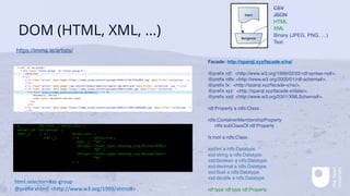 DOM (HTML, XML, …)
Facade: http://sparql.xyz/facade-x/ns/
@prefix rdf: <http://www.w3.org/1999/02/22-rdf-syntax-ns#>.
@prefix rdfs: <http://www.w3.org/2000/01/rdf-schema#>.
@prefix fx: <http://sparql.xyz/facade-x/ns/>.
@prefix xyz: <http://sparql.xyz/facade-x/data/>.
@prefix xsd: <http://www.w3.org/2001/XMLSchema#>.
rdf:Property a rdfs:Class .
rdfs:ContainerMembershipProperty
rdfs:subClassOf rdf:Property .
fx:root a rdfs:Class .
xsd:int a rdfs:Datatype.
xsd:string a rdfs:Datatype.
xsd:boolean a rdfs:Datatype.
xsd:decimal a rdfs:Datatype.
xsd:float a rdfs:Datatype.
xsd:double a rdfs:Datatype.
rdf:type rdf:type rdf:Property
https://imma.ie/artists/
[ a fx:root , xhtml:div ;
xhtml:id “az-group” ;
rdf:_1 [ a xhtml:div ;
rdf:_1 [ a xhtml:h4 ;
rdf:_1 "A" ;
<https://html.spec.whatwg.org/#innerHTML>
"A" ;
<https://html.spec.whatwg.org/#innerText>
"A"
] ;
…
html.selector=#az-group
@prefix xhtml: <http://www.w3.org/1999/xhtml#> .
CSV
JSON
HTML
XML
Binary (JPEG, PNG, …)
Text
 