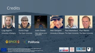 Luigi Asprino
University of Bologna
Enrico Daga
The Open University
Aldo Gangemi
University of Bologna
Justin Dowdy
https://github.com/
justin2004
Paul Warren
The Open University
Paul Mulholland
The Open University
This project has received funding from the European Union’s Horizon 2020 research and
innovation programme under grant agreement GA101004746.
The communication reflects only the author’s view and the Research Executive Agency is not
responsible for any use that may be made of the information it contains.
Credits
 