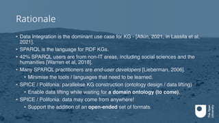 Rationale
• Data Integration is the dominant use case for KG - [Atkin, 2021, in Lassila et al,
2021].
• SPARQL is the language for RDF KGs.
• 42% SPARQL users are from non-IT areas, including social sciences and the
humanities [Warren et al, 2018].
• Many SPARQL practitioners are end-user developers [Lieberman, 2006].
• Minimise the tools / languages that need to be learned.
• SPICE / Polifonia: parallelise KG construction (ontology design / data lifting)
• Enable data lifting while waiting for a domain ontology (to come).
• SPICE / Polifonia: data may come from anywhere!
• Support the addition of an open-ended set of formats.
 