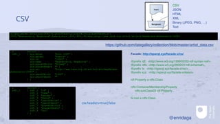 CSV
• Resource
Facade: http://sparql.xyz/facade-x/ns/
@prefix rdf: <http://www.w3.org/1999/02/22-rdf-syntax-ns#>.
@prefix rdfs: <http://www.w3.org/2000/01/rdf-schema#>.
@prefix fx: <http://sparql.xyz/facade-x/ns/>.
@prefix xyz: <http://sparql.xyz/facade-x/data/>.
rdf:Property a rdfs:Class .
rdfs:ContainerMembershipProperty
rdfs:subClassOf rdf:Property .
fx:root a rdfs:Class .
id,name,gender,dates,yearOfBirth,yearOfDeath,placeOfBirth,placeOfDeath,url
10093,"Abakanowicz, Magdalena",Female,born 1930,1930,,Polska,,http://www.tate.org.uk/art/artists/magdalena-abakanowicz-10093
…
https://github.com/tategallery/collection/blob/master/artist_data.csv
[ a fx:root ;
rdf:_1 [ xyz:dates "born 1930" ;
xyz:gender "Female" ;
xyz:id "10093" ;
xyz:name "Abakanowicz, Magdalena" ;
xyz:placeOfBirth "Polska" ;
xyz:placeOfDeath "" ;
xyz:url "http://www.tate.org.uk/art/artists/magdalena-
abakanowicz-10093" ;
xyz:yearOfBirth "1930" ;
xyz:yearOfDeath ""
] ;
csv.headers=true|false
[ a fx:root ;
rdf:_1 [ rdf:_1 "id" ;
rdf:_2 "name" ;
rdf:_3 "gender" ;
rdf:_4 "dates" ;
rdf:_5 "yearOfBirth" ;
rdf:_6 "yearOfDeath" ;
rdf:_7 "placeOfBirth" ;
rdf:_8 “placeOfDeath" ;
rdf:_9 "url"
] ;
@enridaga
CSV
JSON
HTML
XML
Binary (JPEG, PNG, …)
Text
 