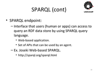 SPARQL (cont)
• SPARQL endpoint:
– Interface that users (human or apps) can access to
query an RDF data store by using SPARQL query
language.
• Web-based application.
• Set of APIs that can be used by an agent.
– Ex. Joseki Web-based SPARQL.
• http://sparql.org/sparql.html
18
 