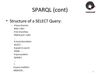 SPARQL (cont)
• Structure of a SELECT Query:
– # base directive
BASE <URI>
# list of prefixes
PREFIX pref: <URI>
...
# result description
SELECT...
# graph to search
FROM . . .
# query pattern
WHERE {
...
}
# query modifiers
ORDER BY... 20
 