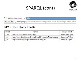 SPARQL (cont)
23
 
