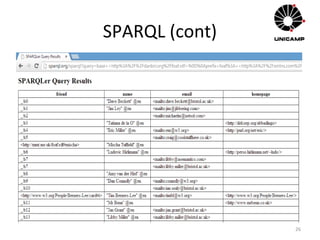 SPARQL (cont)
26
 