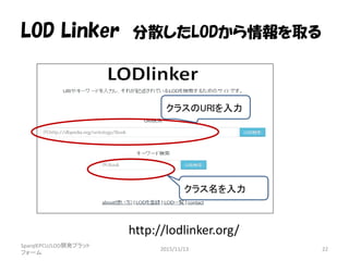 LOD Linker 分散したLODから情報を取る
SparqlEPCU/LOD開発プラット
フォーム
2015/11/13 22
http://lodlinker.org/
クラスのURIを入力
クラス名を入力
 