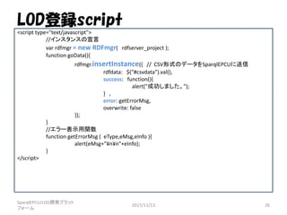LOD登録script
<script type="text/javascript">
//インスタンスの宣言
var rdfmgr = new RDFmgr( rdfserver_project );
function goData(){
rdfmgr.insertInstance({ // CSV形式のデータをSparqlEPCUに送信
rdfdata: $("#csvdata").val(),
success: function(){
alert("成功しました。");
} ,
error: getErrorMsg,
overwrite: false
});
}
//エラー表示用関数
function getErrorMsg ( eType,eMsg,eInfo ){
alert(eMsg+"¥n¥n"+eInfo);
}
</script>
SparqlEPCU/LOD開発プラット
フォーム
2015/11/13 26
 