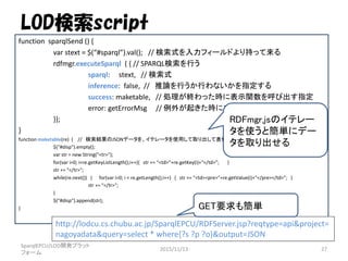 LOD検索script
function sparqlSend () {
var stext = $(“#sparql”).val(); // 検索式を入力フィールドより持って来る
rdfmgr.executeSparql ( { // SPARQL検索を行う
sparql: stext, // 検索式
inference: false, // 推論を行うか行わないかを指定する
success: maketable, // 処理が終わった時に表示関数を呼び出す指定
error: getErrorMsg // 例外が起きた時にエラー処理関数を呼び出す
});
}
function maketable(re) { // 検索結果のJSONデータを、イテレータを使用して取り出して表作成する
$("#disp").empty();
var str = new String("<tr>");
for(var i=0; i<re.getKeyListLength();i++){ str += “<td>”+re.getKey(i)+“</td>”; }
str += "</tr>";
while(re.next()) { for(var i=0; i < re.getLength();i++) { str += “<td><pre>”+re.getValue(i)+“</pre></td>”; }
str += "</tr>";
}
$("#disp").append(str);
}
SparqlEPCU/LOD開発プラット
フォーム
2015/11/13 27
http://lodcu.cs.chubu.ac.jp/SparqlEPCU/RDFServer.jsp?reqtype=api&project=
nagoyadata&query=select * where{?s ?p ?o}&output=JSON
RDFmgr.jsのイテレー
タを使うと簡単にデー
タを取り出せる
GET要求も簡単
 