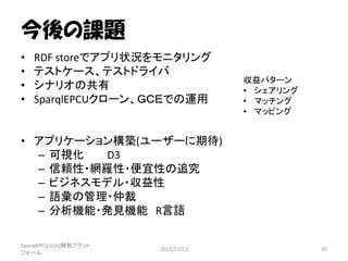 今後の課題
• RDF storeでアプリ状況をモニタリング
• テストケース、テストドライバ
• シナリオの共有
• SparqlEPCUクローン、ＧＣＥでの運用
• アプリケーション構築(ユーザーに期待)
– 可視化 D3
– 信頼性・網羅性・便宜性の追究
– ビジネスモデル・収益性
– 語彙の管理・仲裁
– 分析機能・発見機能 R言語
SparqlEPCU/LOD開発プラット
フォーム
2015/11/13 30
収益パターン
• シェアリング
• マッチング
• マッピング
 