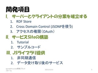 開発項目
I. サーバーとクライアントの分業を確立する
1. RDF Store
2. Cross Domain Control (JSONPを使う)
3. アクセスの権限（OAuth）
II. サービスSiteの構築
1. Tutorial
2. サンプルコード
III. JSライブラリ提供
1. 非同期通信
2. データ受け取り後のサービス
SparqlEPCU/LOD開発プラット
フォーム
2015/11/13 5
 