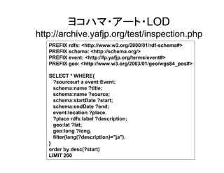 ヨコハマ・アート・LOD
http://archive.yafjp.org/test/inspection.php
PREFIX rdfs: <http://www.w3.org/2000/01/rdf-schema#>
PREFIX schema: <http://schema.org/>
PREFIX event: <http://fp.yafjp.org/terms/event#>
PREFIX geo: <http://www.w3.org/2003/01/geo/wgs84_pos#>
SELECT * WHERE{
?sourceurl a event:Event;
schema:name ?title;
schema:name ?source;
schema:startDate ?start;
schema:endDate ?end;
event:location ?place.
?place rdfs:label ?description;
geo:lat ?lat;
geo:long ?long.
filter(lang(?description)="ja").
}
order by desc(?start)
LIMIT 200

 