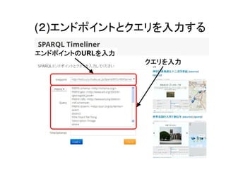 (２)エンドポイントとクエリを入力する
エンドポイントの
エンドポイントのURLを入力
を
クエリを
クエリを入力

 