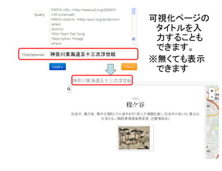 神奈川東海道五十三次浮世絵

可視化ページの
タイトルを入力
することもでき
ます。
※無くても表示
できます

 