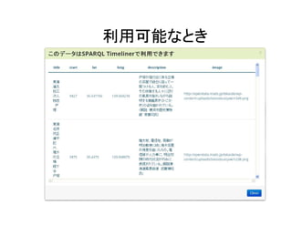 利用可能な場合

 