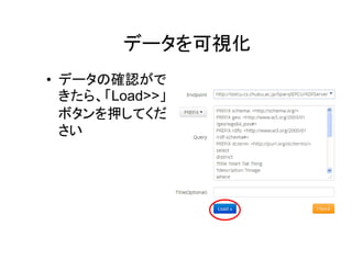 データを可視化
• データの確認がで
きたら、「Load>>」
ボタンを押してくだ
さい

 