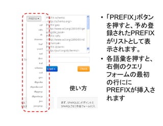• 「PREFIX」ボタン
を押すと、予め登
録されたPREFIX
がリストとして表
示されます。
• 各語を押すと、右
側のクエリフォー
ムの最初の行に
にPREFIXが挿
入されます

 