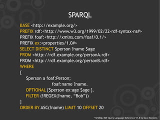 SPARQL
BASE <http://example.org/>
PREFIX rdf:<http://www.w3.org/1999/02/22-rdf-syntax-ns#>
PREFIX foaf:<http://xmlns.com/foaf/0.1/>
PREFIX ex:<properties/1.0#>
SELECT DISTINCT $person ?name $age
FROM <http://rdf.example.org/personA.rdf>
FROM <http://rdf.example.org/personB.rdf>
WHERE
{
   $person a foaf:Person;
                foaf:name ?name.
   OPTIONAL {$person ex:age $age }.
   FILTER (!REGEX(?name, “Bob”))
}
ORDER BY ASC(?name) LIMIT 10 OFFSET 20

                                 * SPARQL RDF Query Language Reference V1.8 by Dave Beckett.
 